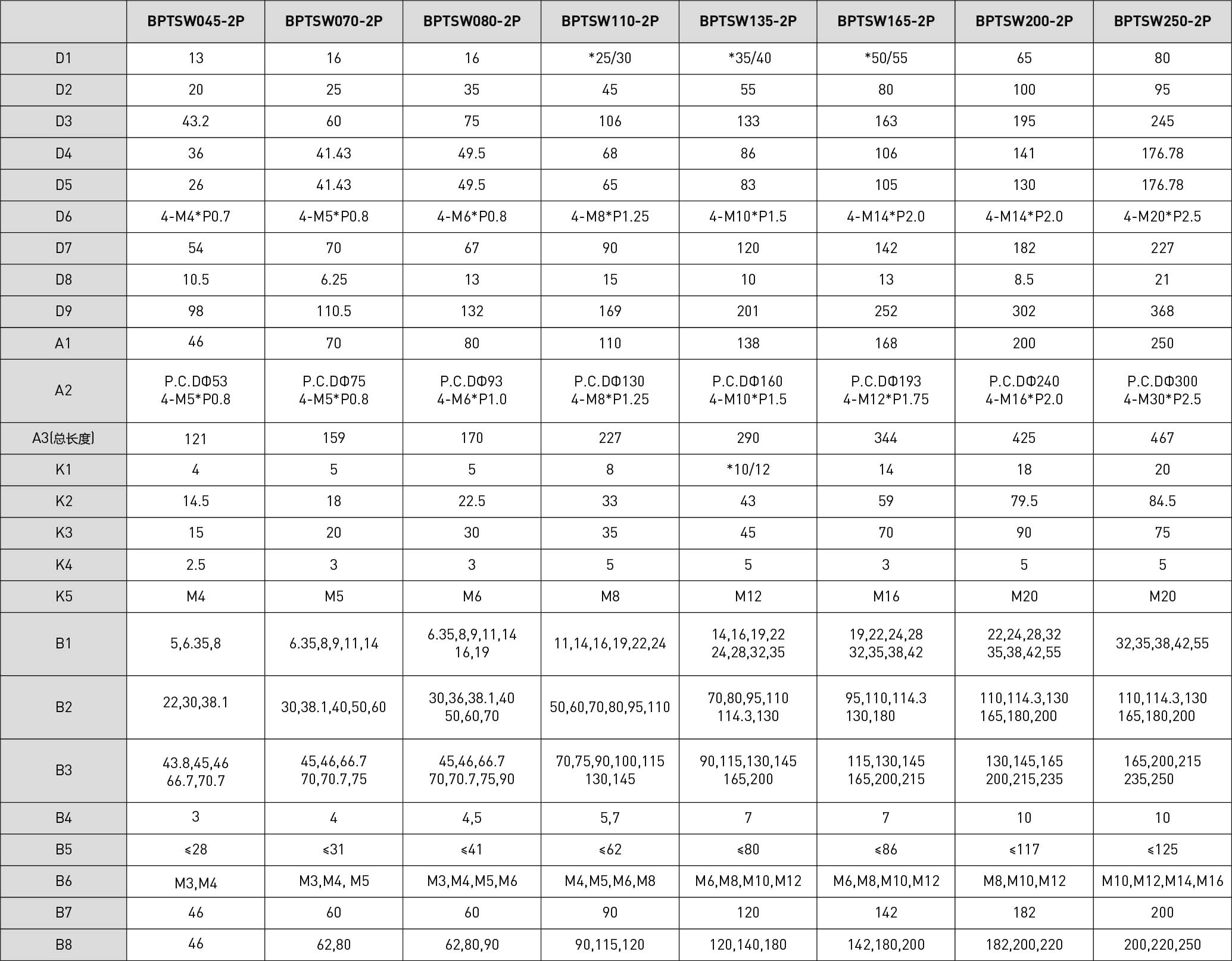 澳门人巴黎人6123网站·官方指定线路