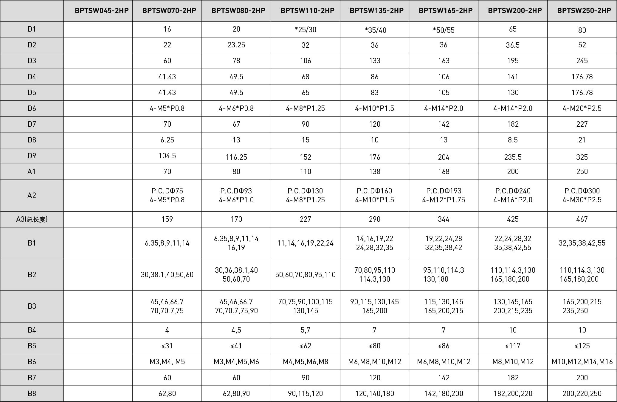 澳门人巴黎人6123网站·官方指定线路