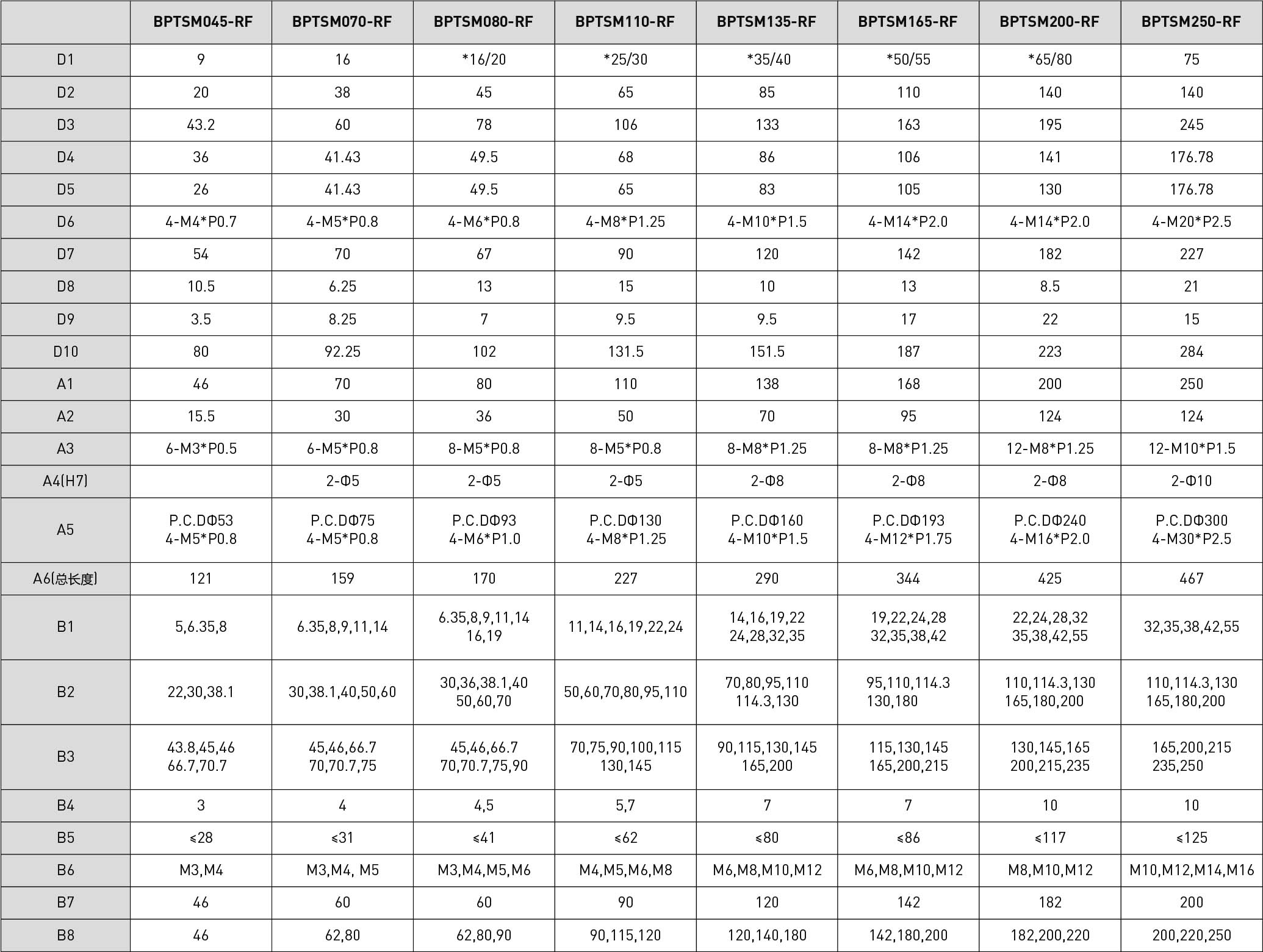 澳门人巴黎人6123网站·官方指定线路