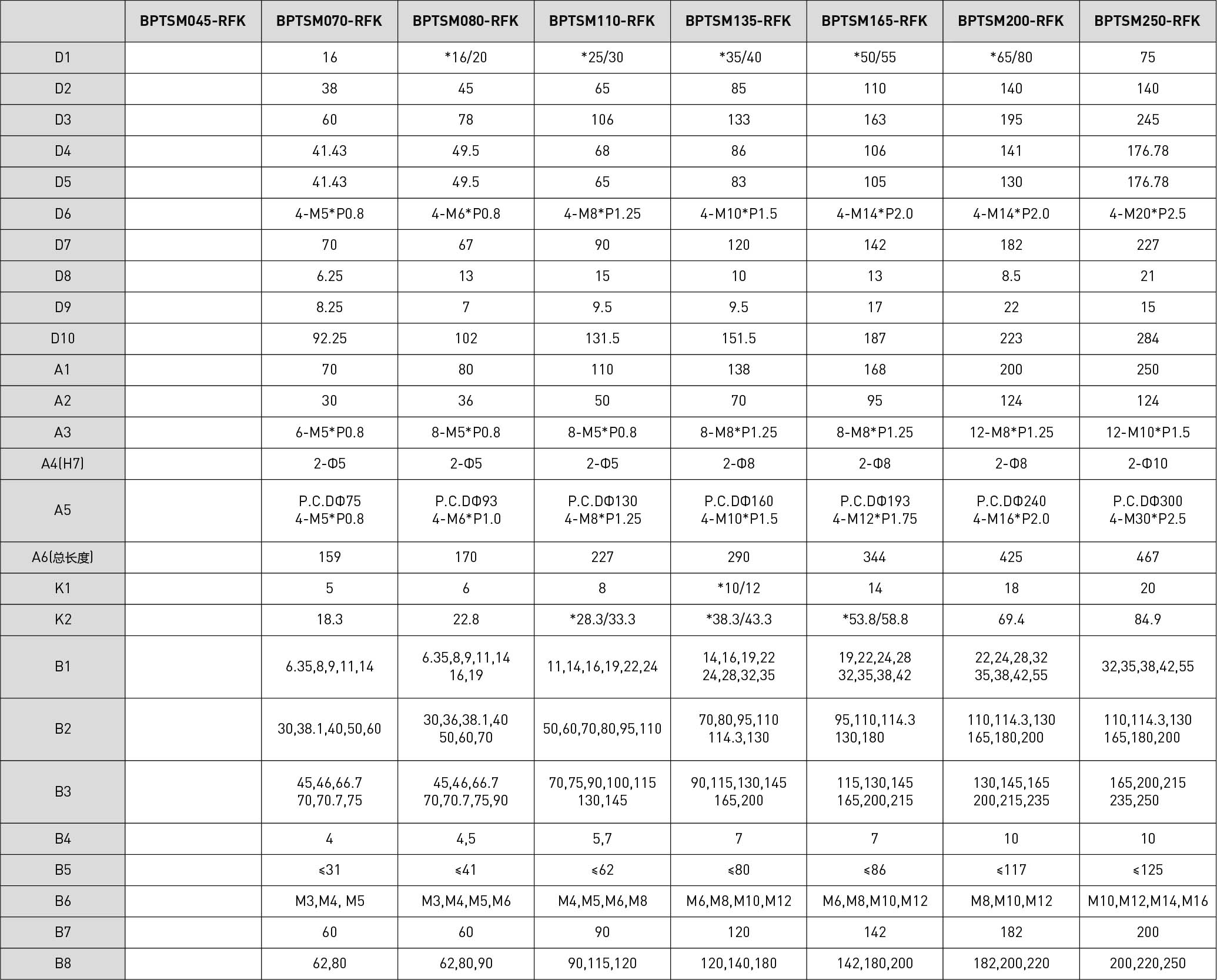 澳门人巴黎人6123网站·官方指定线路